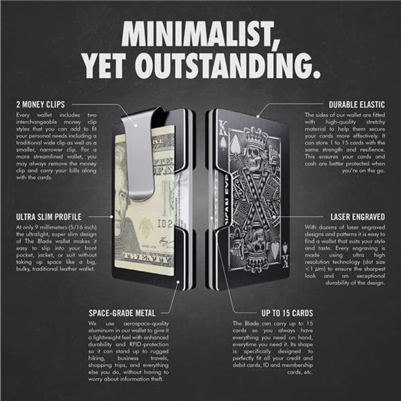 The Blade Minimalist Aluminum Wallet, RFID Blocking Card Holder and Money Clip - Picture 4 of 6